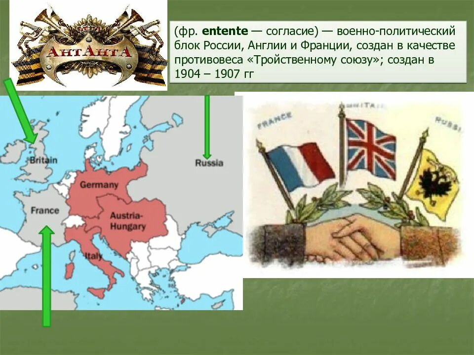 Военный союз россии англии и франции. Антанта и тройственный Союз карта.