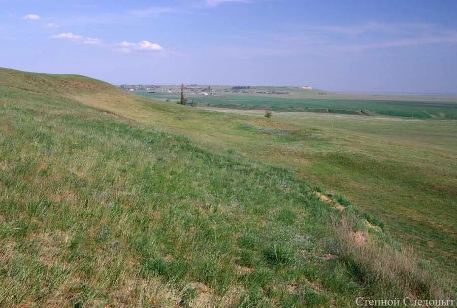 Тальвеги и водоразделы на топографической. Восточного донская гряда. Хакасская минусинская котлована. Абсолютный возраст рельефа. Гряда являющаяся водоразделом 4 буквы.