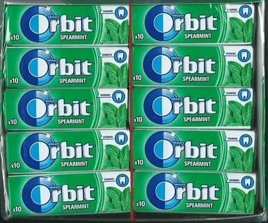 Orbit перевод