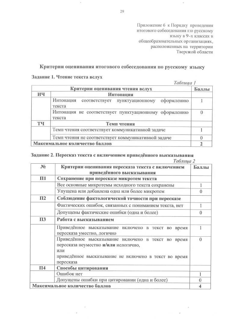 Аналитическая справка по результатам. Приказ о проведении школьного конкурса. Приказ о проведении итогового собеседования в школе. Принципы построения финансовой политики. Приказ о проведении деловой встречи.