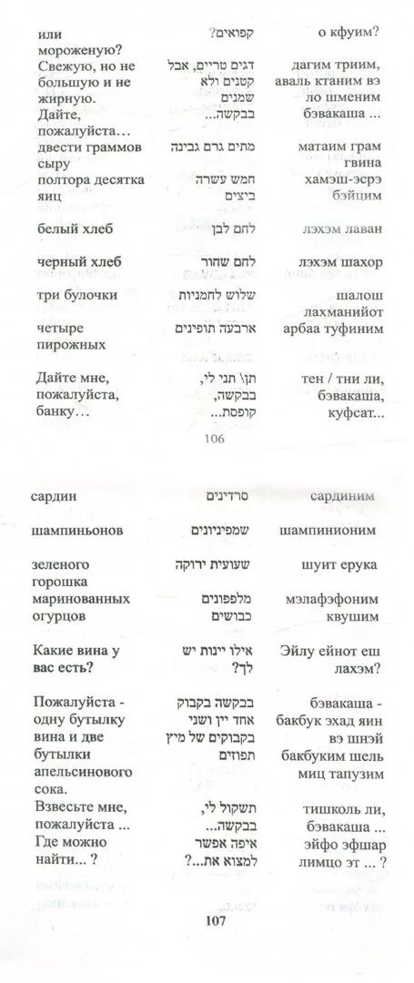 Учить слова на иврите. Разговорный иврит. Иврит слова на русском. Словарь русско иврит. Русско турецкий разговорник с транскрипцией.