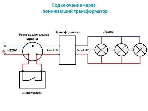 Схема подключения лампочки 12в. Схема подключения лампочки к трансформатору. Схема подключения лампочки 220. Схема подключения галогеновых ламп через трансформатор.