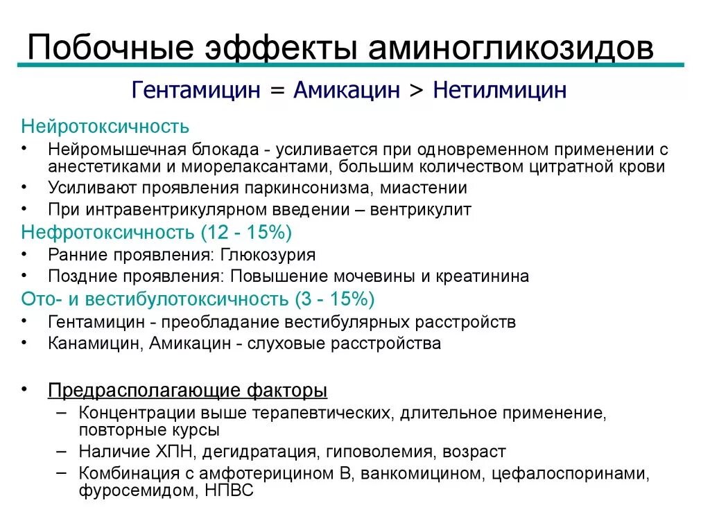 Типичных эффектов. Побочные эффекты аминогликоз. Аминогликозиды побочные эффекты. Побочные и токсические эффекты аминогликозидов. Побочнфй эфект амтногликозижов.