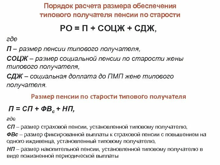 Схема начисления пенсии. Схема расчета пенсии. Порядок расчета пенсии по старости. Порядок начисления пенсии по старости.