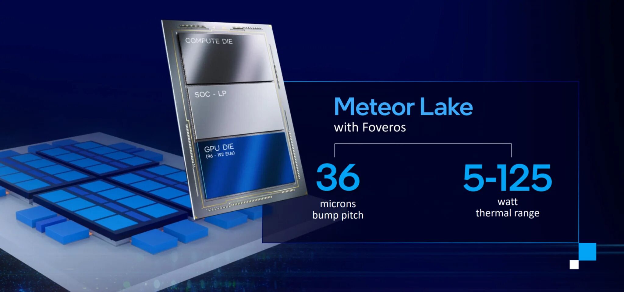Core 14 поколения. Процессоры Intel Meteor Lake. Meteor Lake-s. Интел 14 поколения. Meteor Lake Intel i5.