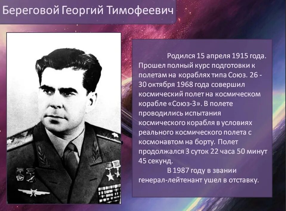 Каком году родился космонавт. Г т береговой летчик-космонавт ссср.