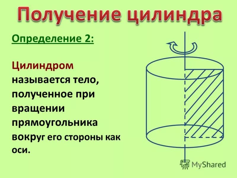 Получить цилиндр в результате вращения прямоугольника