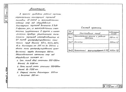 Лист аннотации
