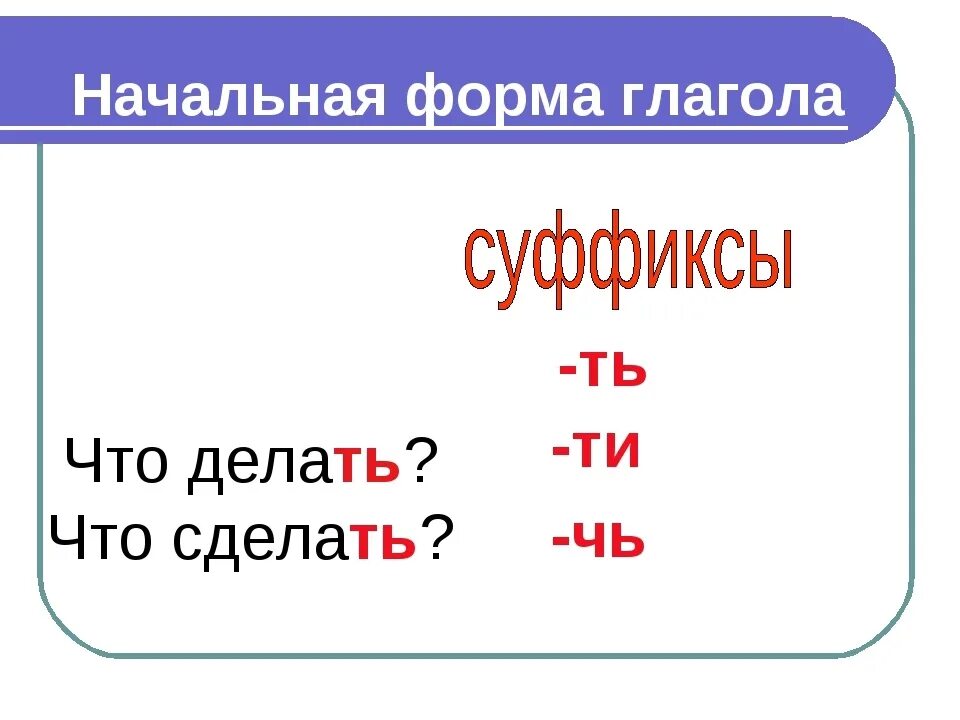 Начальная форма глагола правило. Как образовать начальную форму глагола. Как определить начальную форму глагола 4. Начальная Неопределенная форма глагола.