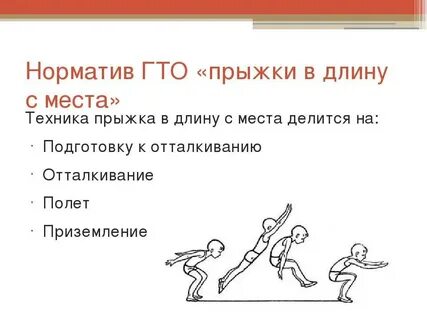 Конспект техника прыжка в длину с места