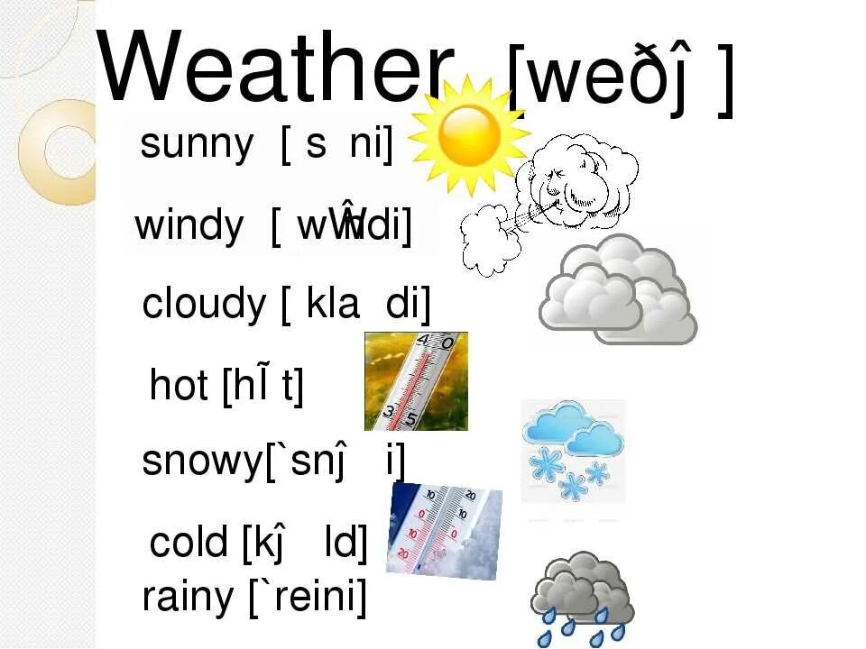 Как переводится солнечно. Погода на английском. Тема погода на английском. Weather для детей на английском. Погода на английском для детей.