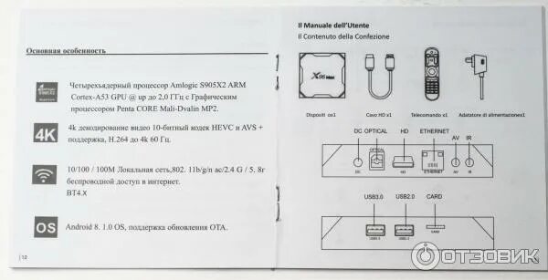 Отзыв о Андроид приставка Vontar X96MAX Хорошая, современная модель.