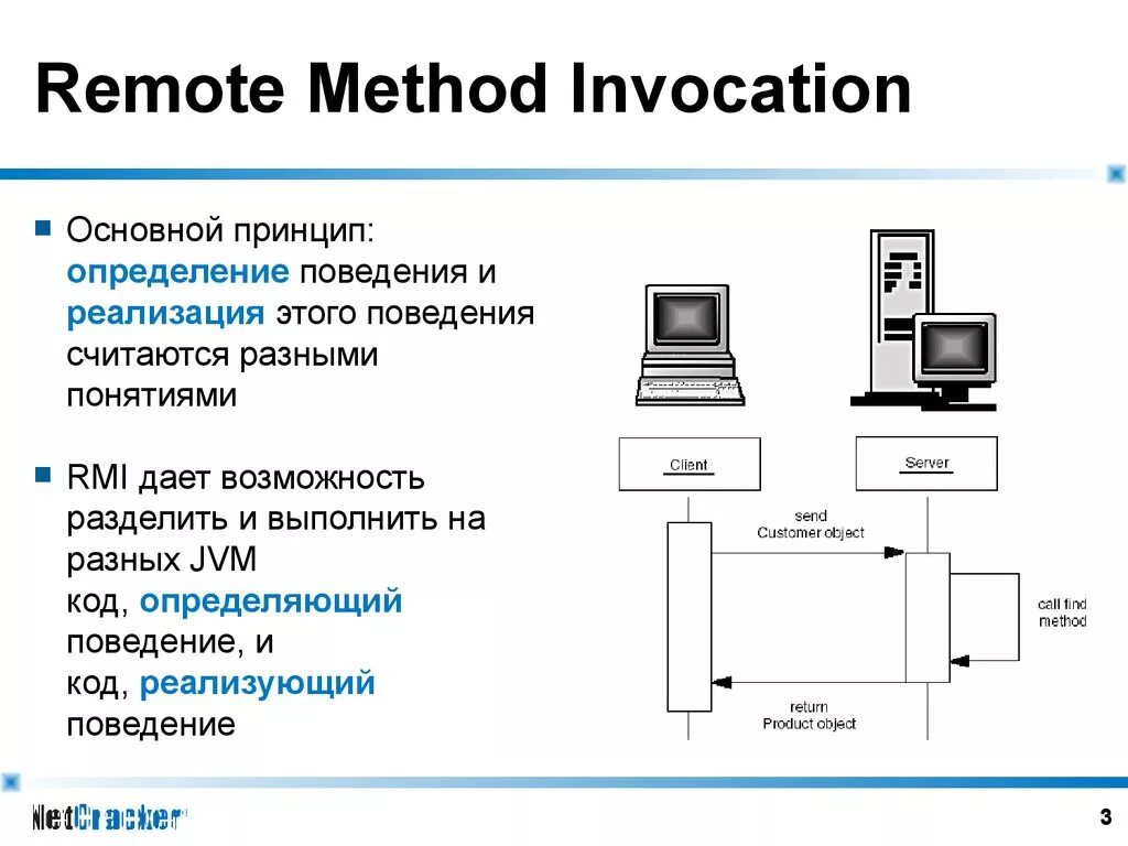 RMI. Протокол RMI. RMI (Remote method Invocation – вызов удаленного метода). Архитектура RMI. Method invocation