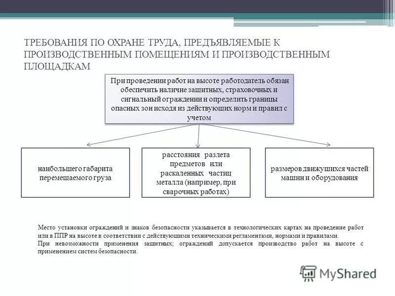 Производственные постройки. Классификация промышленных зданий. Требования предъявляемые к промышленным зданиям. Функциональное требование к зданиям и сооружениям. Проектирование освещения производственных помещений.