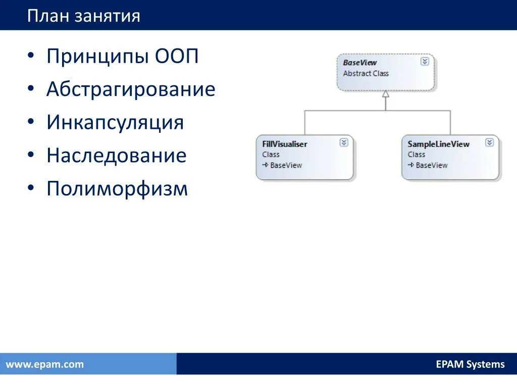 Принцип программирования инкапсуляция. Инкапсуляция ооп. инкапсуляция наследование полиморфизм. объектно-ориентированное программирование наследование. абстрагирование, инкапсуляция, наследование, полиморфизм..
