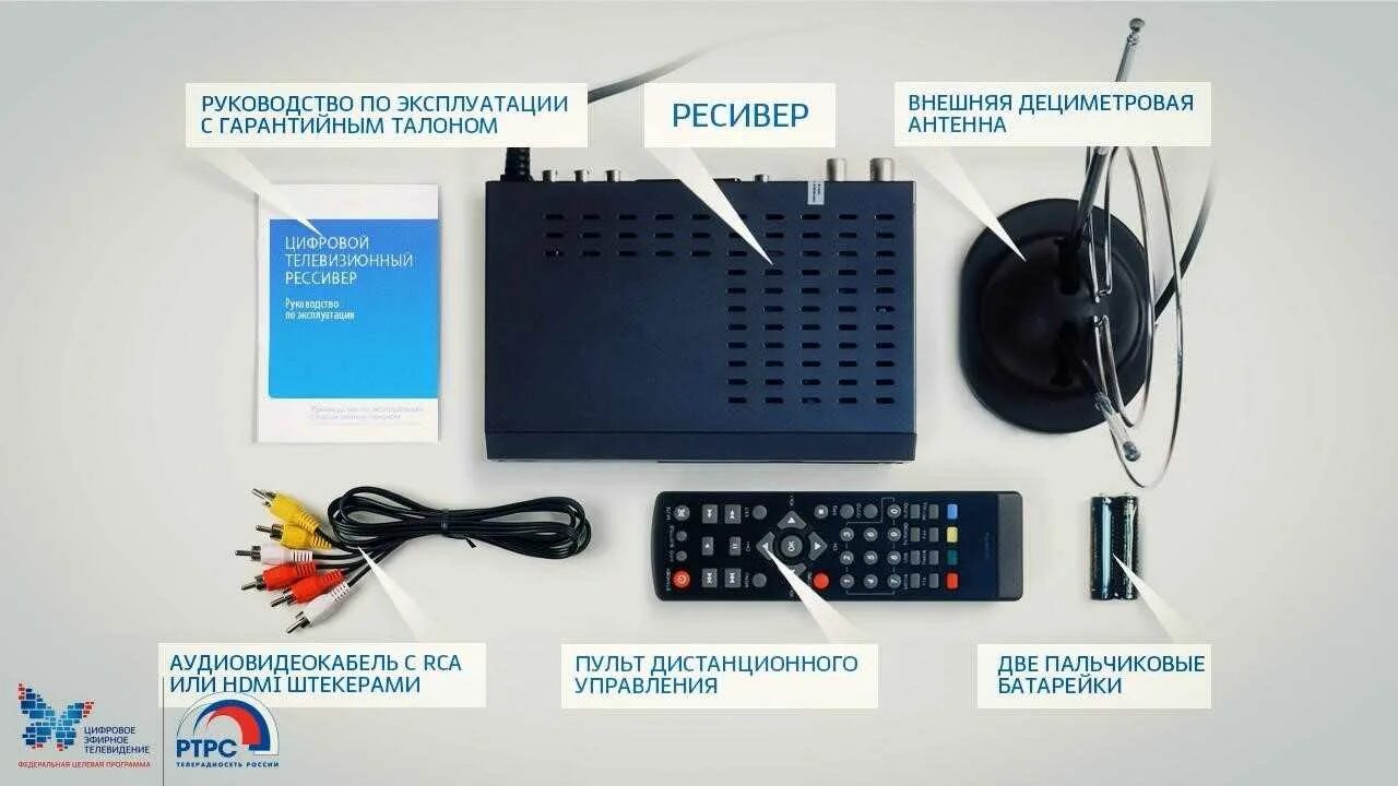 DVB-T/t2 ТВ приставка для телевизора. Приставка для цифрового телевидения dv3 t2. Приемник DVB-t2 для цифрового эфирного телевидения. DVB t2 приставка РТРС. Тв приставка россия