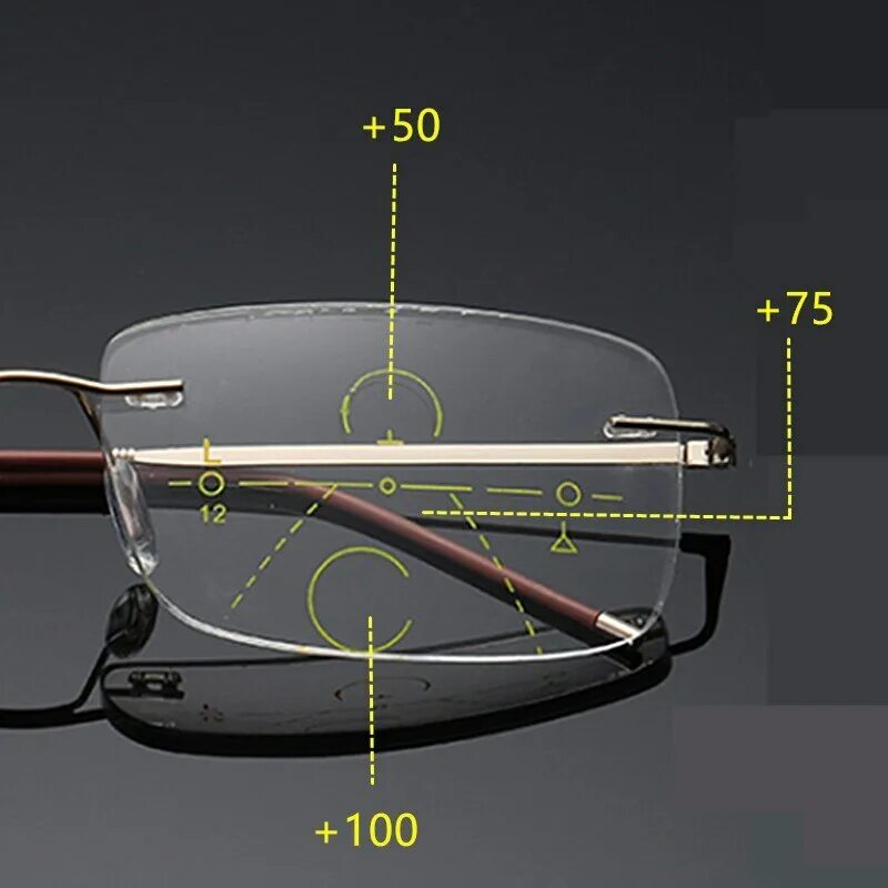 Подбор прогрессивных очков. Очки с прогрессивными линзами. Подбор прогрессивных очков. Бифокальные очковые линзы. Высота оправы для прогрессивных линз.