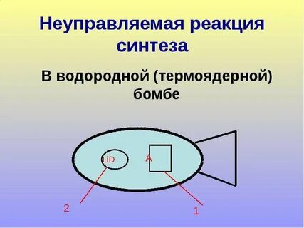 Физика 9 термоядерные реакции