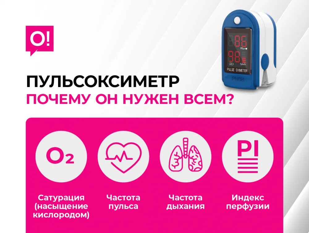 Проведение сатурации алгоритм. Pulse oximeter мерить кислород. Пульсоксиметр 300w. Пульсоксиметр x1805. Измерение сатурации алгоритм выполнения.