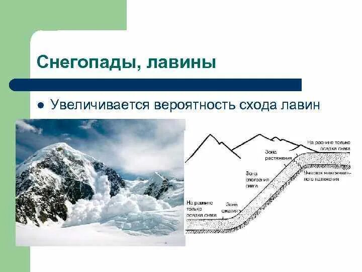 Снежные лавины меры безопасности. Особенности снежных лавин. Презентация на тему лавины. Абиотические факторы. Причины схода лавин.