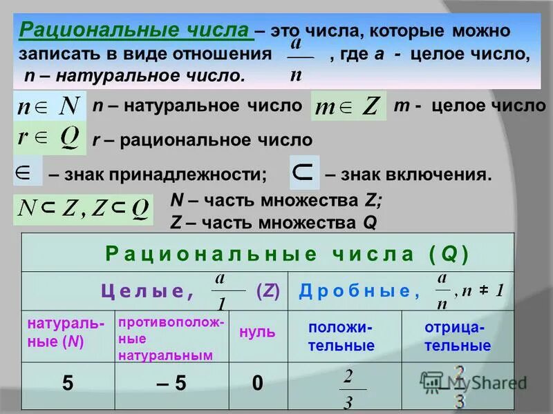 В электронных таблицах целая и дробная часть вещественного числа разделяются T
