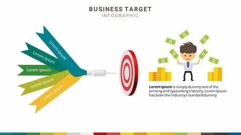 Target create