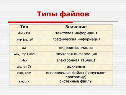 Две расширение файла
