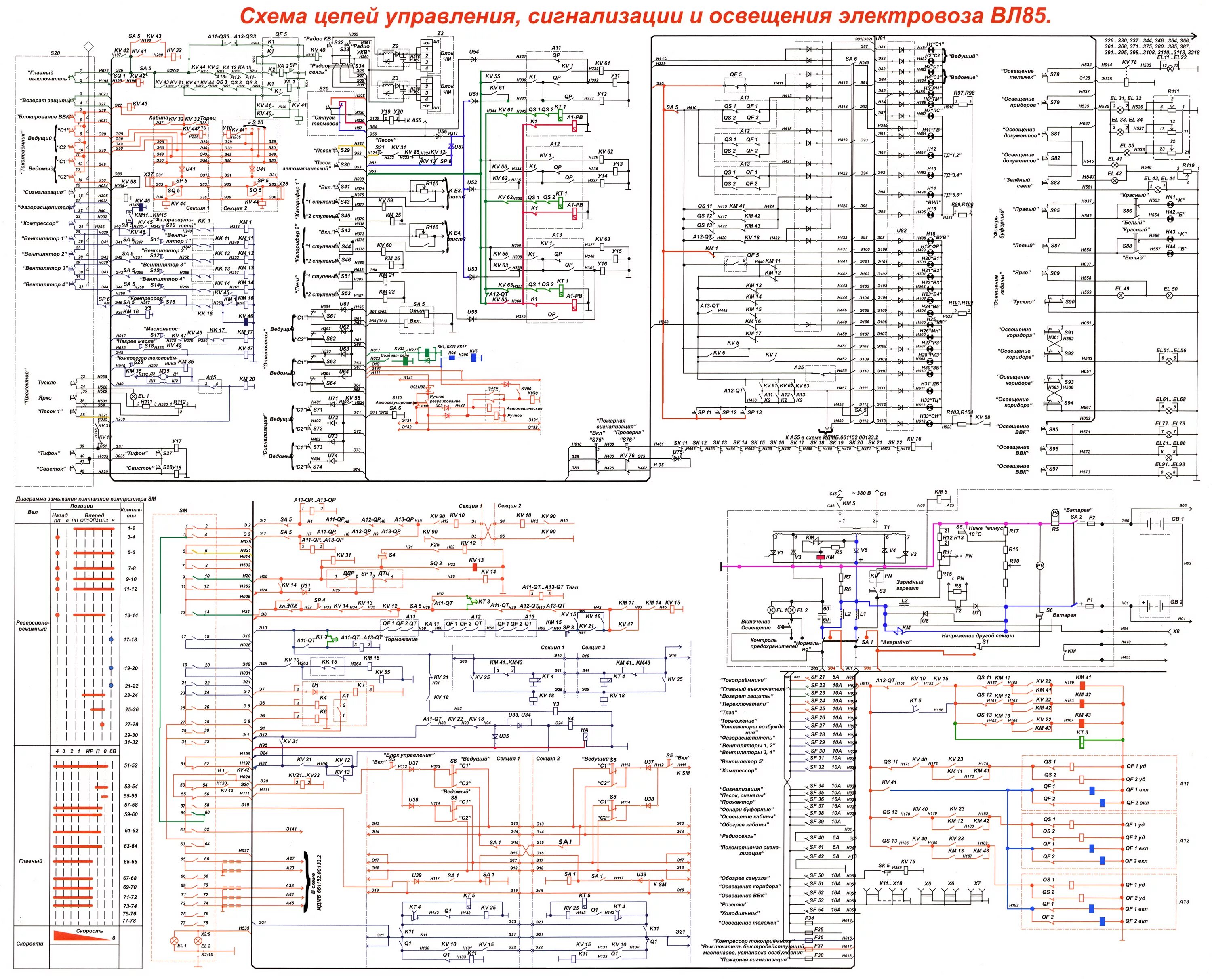 Схема цепей управления электровоза вл85. Схема цепей управления сигнализации и освещения электровоза вл85. Силовая схема электровоза вл80с. Схема вспомогательных цепей электровоза вл85. Цепи электровоза вл80с