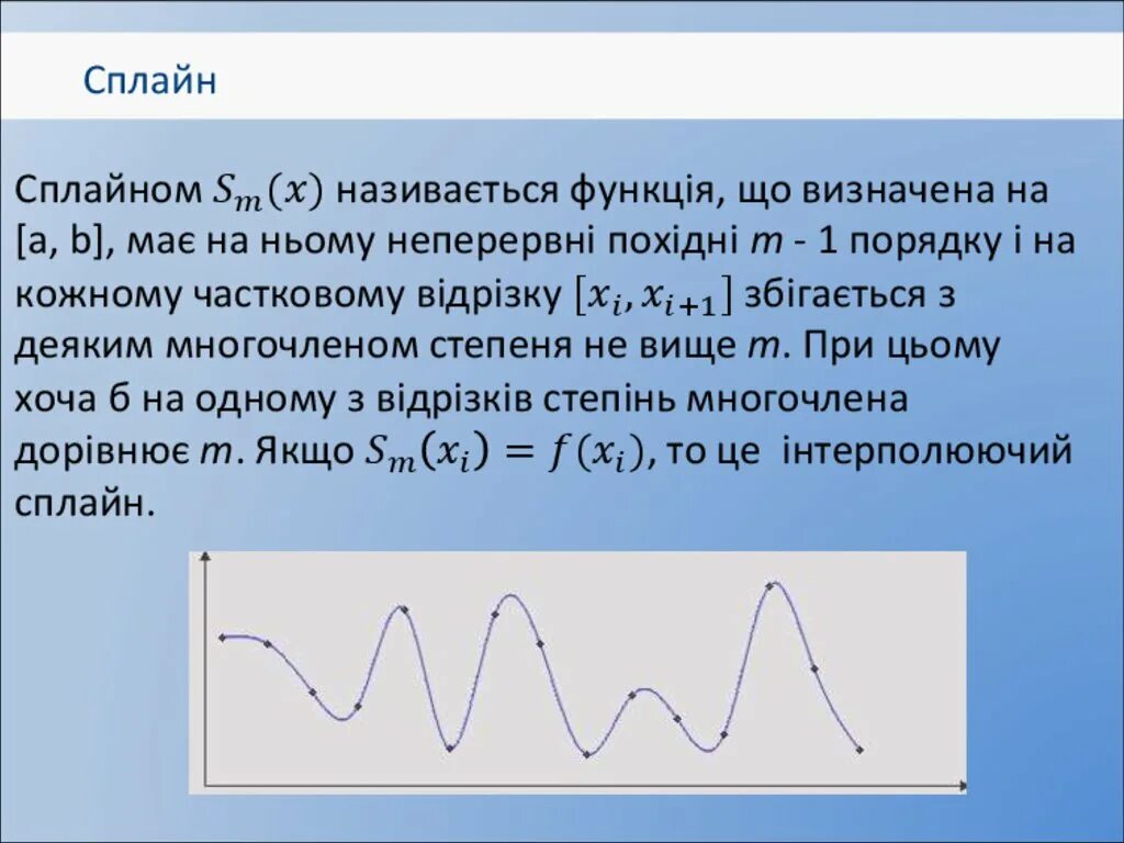 Сплайн сайт. Сплайн. сип лайн. сообщение сплайны&quot;. сплайн информатика.