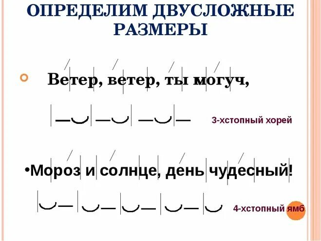 Предложения хорей. Размер стиха Ямб Хорей. Размер стихотворения Ямб. Схемы двусложных размеров стиха. Ямб схема.