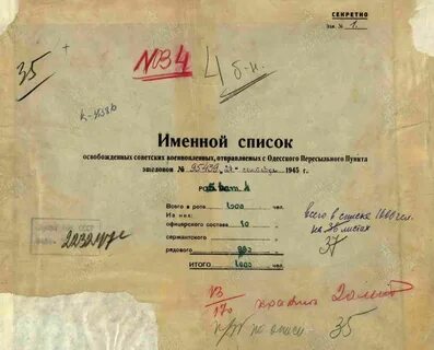 Глухая имя