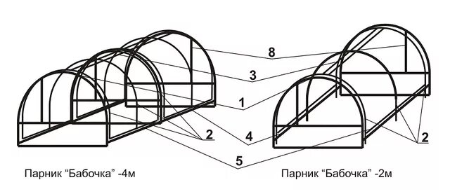 Парник из труб своими руками хлебница