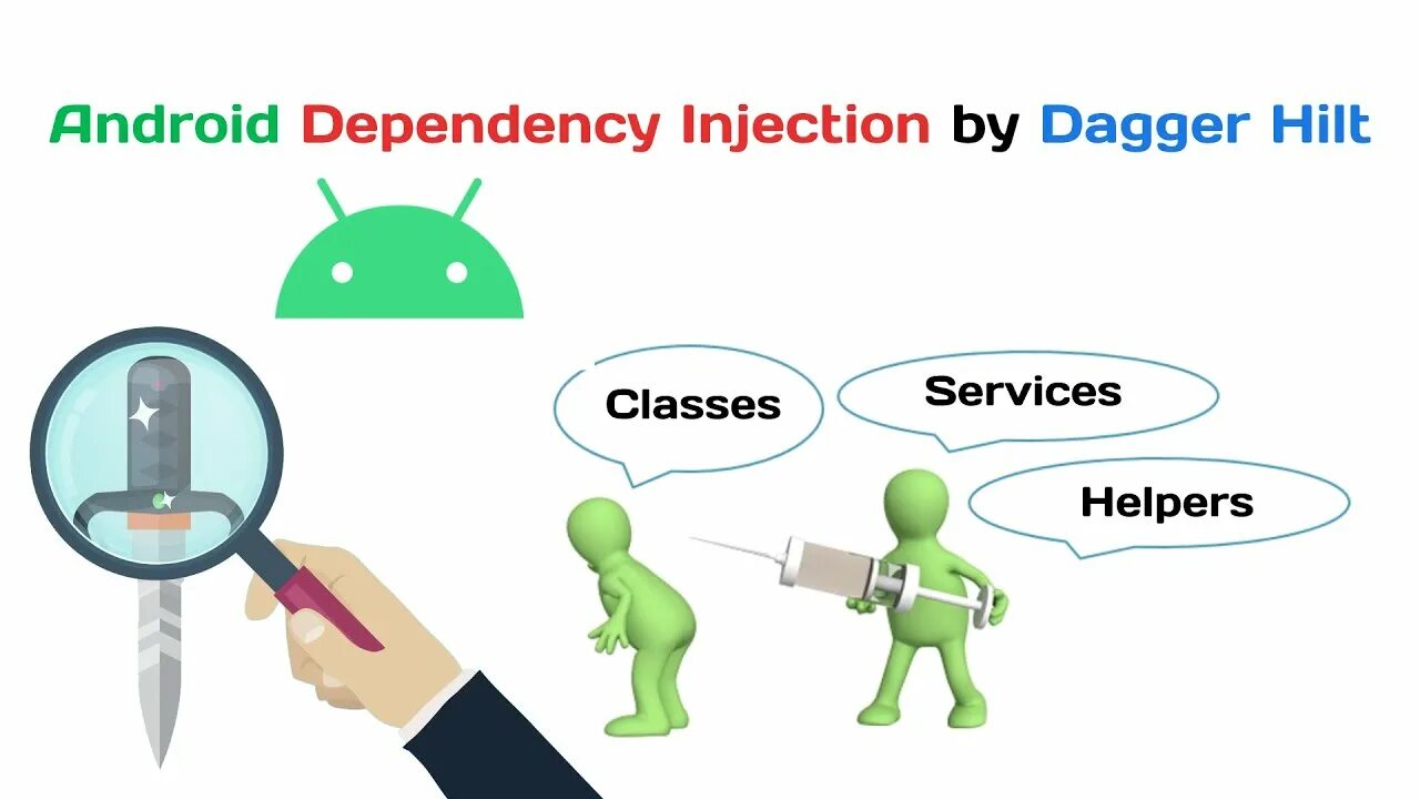 Dagger hilt android. Dependency injection android. внедрение зависимости. dependency injection реактор и лампочка пример. dependency injection icon.