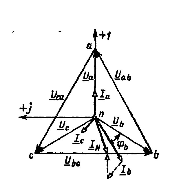 Диаграмма трехфазной цепи звезда. Векторная диаграмма трехфазной цепи. Векторная диаграмма трехфазной цепи звезда. Векторная диаграмма симметричной нагрузки.