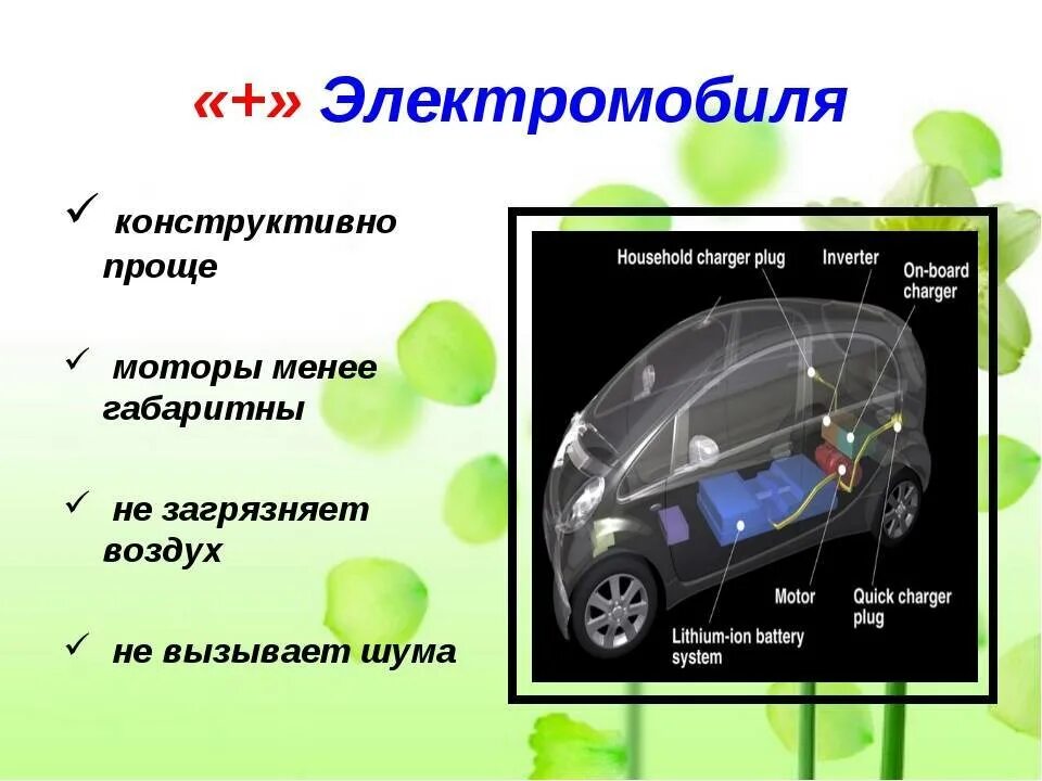 Электромобиль слайды. Электрические автомобили и окружающая среда. Влияние на окружающую среду электромобилей. Презентация электромобиль автомобиль будущего. Срок службы электромобиля