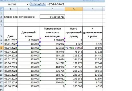 Дисконтирование лизинга
