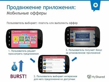 Программа продвинутого обучения