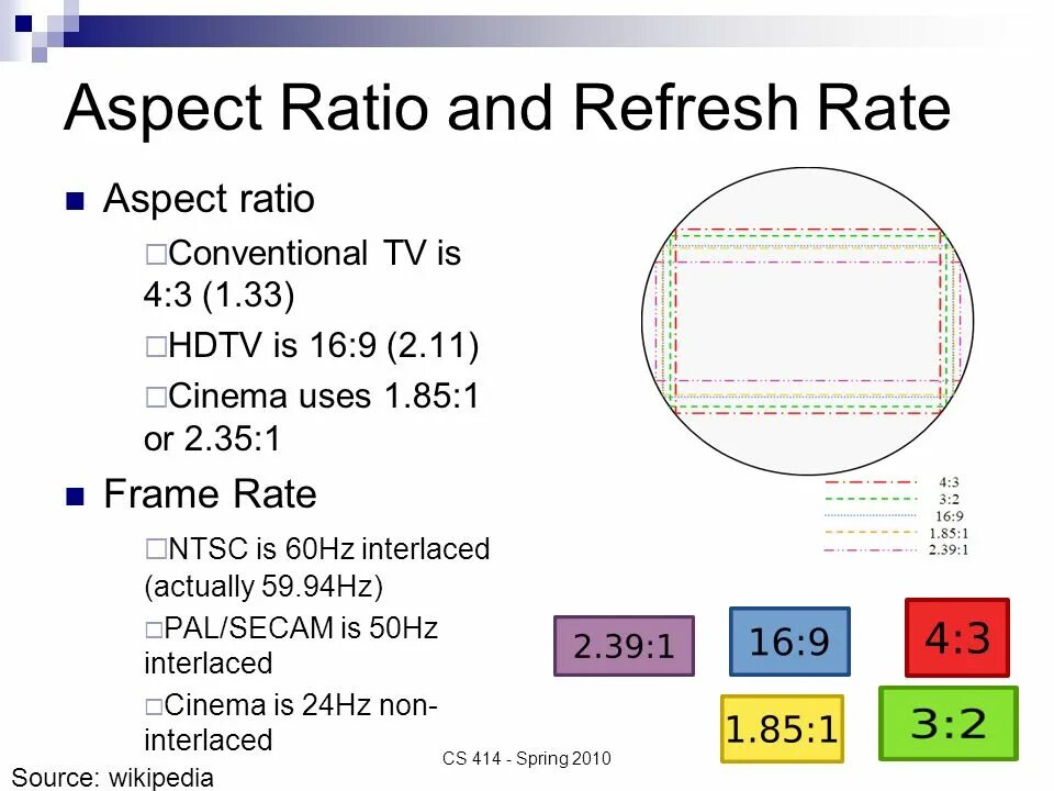 Ratio js. Aspect ratio. aspect ratio 2.33. aspect ratio 3 2. display aspect ratio 9:16.