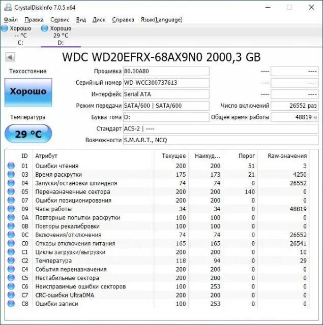 Smart ssd диска программа. Время наработки ssd. Время наработки ssd. Defraggler. Тестирование ссд диска.