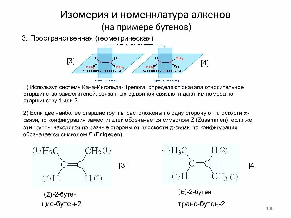 Изомерия и номенклатура алкенов. Как строить изомеры алкенов. Изомерия алкенов. Геометрическая изомерия алкенов. Для бутена характерна изомерия