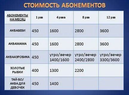 Золотая рыбка салават бассейн расписание