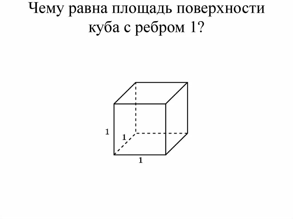 Найдите площадь поверхности куба с ребром 4. Площадь поверхности Куба равна. Изображение Куба на плоскости. Площадь поверхности ку. Чему равна площадь Куба.