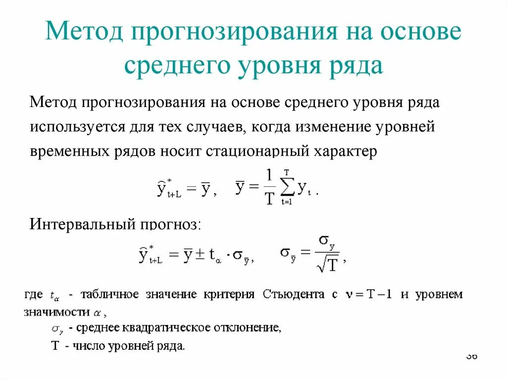 Методы ср