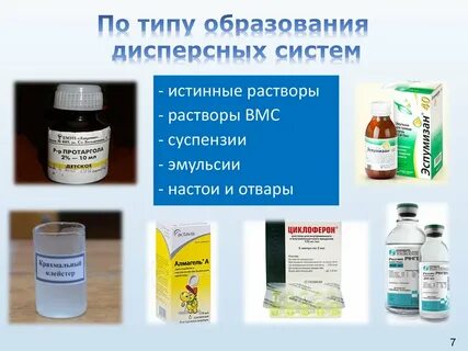 Лекарства жидкие названия