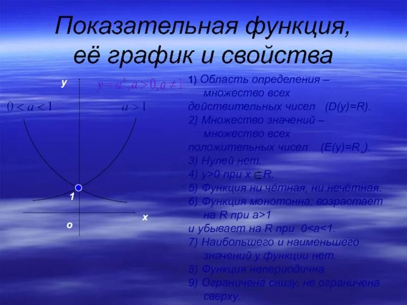 Математика показательные функции. График показательной функции. Показательная функция свойства и график. Экспоненциальная показательная функция. Графики показательных функций.