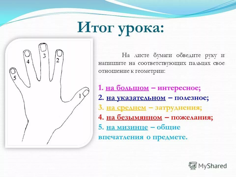 Средний палец соответствует. Средний палец связан с. Костный возраст рентген кисти. Проекция органов на пальцах рук. Хиромантия пальцы рук.