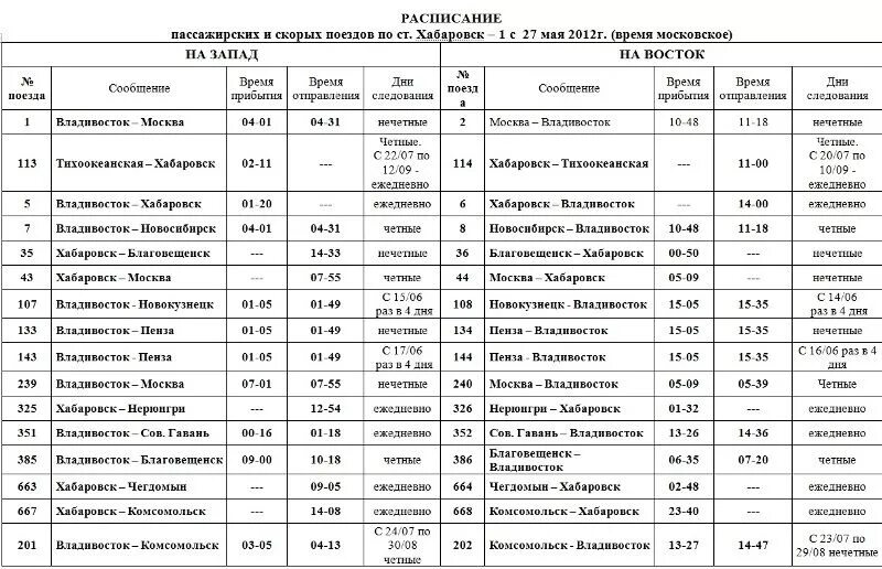 Белогорск амурская область расписание. Расписание железнодорожных поездов. Расписание поездов дальнего. Расписание поездов дальнего следования. График движения пассажирских поездов дальнего следования.