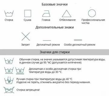Расшифровка на одежде для стирки таблица
