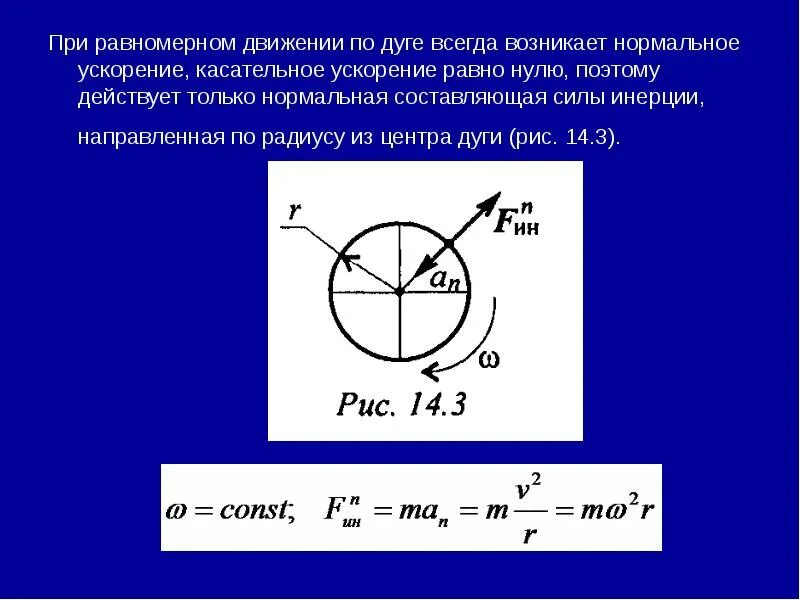 В каком случае движения