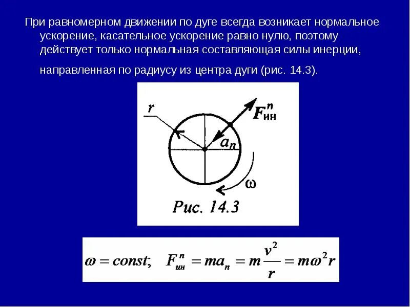 Радиус движения. Сила касательная сила инерции материальной точки равна нулю. Нормальная составляющая силы инерции. Направление силы инерции по Кривой радиуса. Нормальное ускорение ноль.